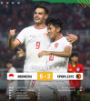 Garuda Muda Berjaya: Menang 6-2 Atas Timor Leste dan Melaju ke Semifinal